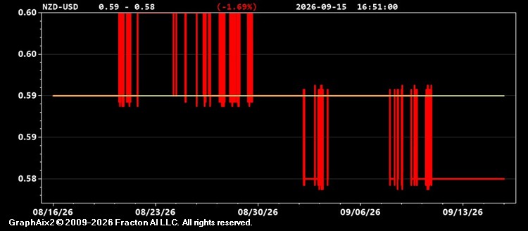 nzd-usd.jpg